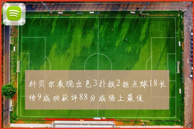 科贝尔表现出色3扑救2拒点球18长传9成功获评88分成场上最佳